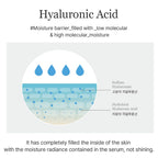 Master Serum Moisturizing Serum - Intensive Moisturizing, Lightweight Formula for Radiant Skin 60ml / 2.02 fl.oz. Korean Glass Skin Care