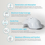 EVO Laser Hair Growth Helmet LH40 – 100% Laser, No Ineffective LEDs – FDA-Cleared Red Light Therapy for Hair Regrowth 4x Week – Made in the USA