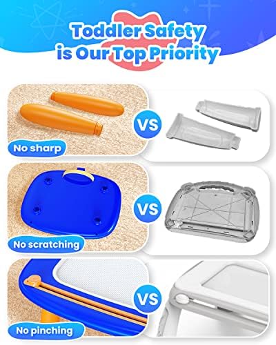 Toddlers Toys Ages 1-3, Magnetic Drawing Board, Doodle Board Pad Learning and Educational Toys for 18 Months Baby,1-3 Yr Kids Birthday Gifts - Dark Blue