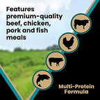 VICTOR Super Premium Dog Food – Hi-Pro Plus Dry Dog Food – 30% Protein, Gluten Free - for High Energy and Active Dogs & Puppies, 5lbs