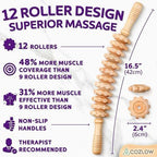 Wooden Massage Roller Stick (12 Rollers) - Curved Wood Therapy Massage Tool for Body Sculpting, Fascia Release & Lymphatic Drainage - Maderotherapy Helps Reduce Cellulite Appearance - by Cozlow