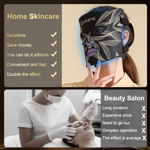 Red Light Therapy for Face, LED Face Mask Light Therapy, Red Light Therapy Mask for Acne, Wrinkles and Skin Rejuvenation, 320 LEDs, 3 Modes, 10-Min Auto Off, Eye Protection Included