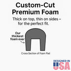 Crutch Pads & Hand Grip Covers for Underarm Crutches – Comfortable Soft Cushion Set, Breathable & Washable – Armpit & Handle Padding Crutch Accessories for Adults – Crutcheze – Black