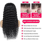 32 Inch 13x6 HD Deep Wave Lace Front Wigs Human Hair Pre Plucked 200% Density Transparent Deep Curly Lace Frontal Wigs Human Hair With Baby Hair Glueless Human Hair Wig For Women