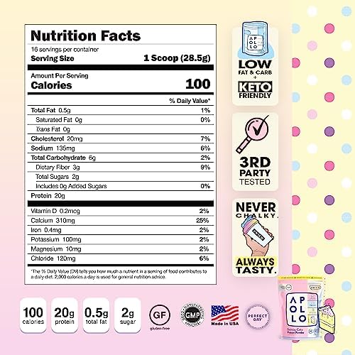 Unico Apollo Birthday Cake Batter Protein Powder w/Rainbow Sprinkles | Smooth Texture & Non-Chalky | Made w/ 100% Grass-Fed Whey Plus Casein and Egg White | Low Carb, Low Sugar, Low Calorie