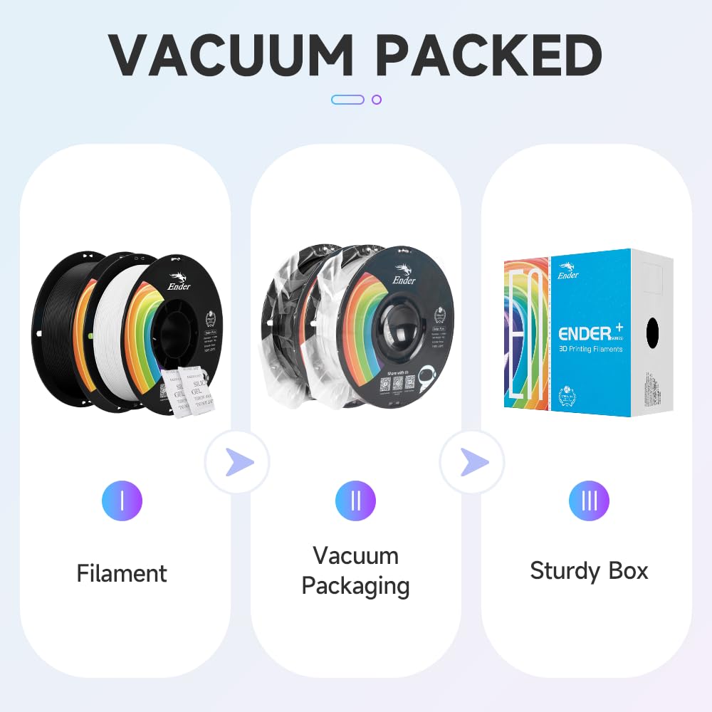 Creality 3D Printer Filament, PLA Plus Filament 1.75mm, PLA Pro Black & White, Toughness Upgraded Dimensional Accuracy +/- 0.03mm, 2 * 1KG Spool(2.2lbs) Ender PLA+ Filament for Most 3D Printer