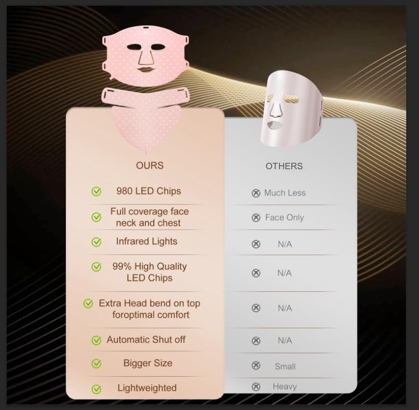 Beauty LED Light Mask -infrared light therapy red light therapy led facial light Photons Facial Skin Care Wrinkle reduce anti-acne facial light acne treatment beauty device-KFB265