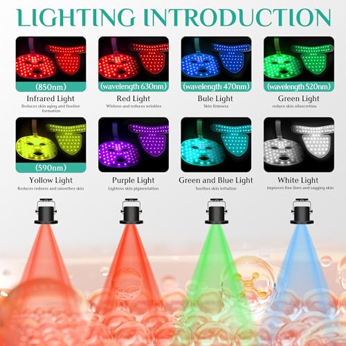 Red Light Therapy Mask Kit, 7+1 Color Near-infrared 850 Light for Neck & Decollete, Portable and Rechargeable, Cordless, Light Therapy At Home and Wireless Led Face Mask [BMask&Neck Pro]