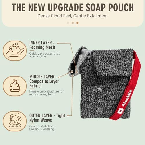 2 Pieces Soap Bags for Soap Bars, Exfoliating Soap Saver Bags, Foaming Bar Soap Pouches for Use in Baths or Showers(Dark Gray)