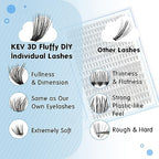 KevKev Lash Clusters Individual Lashes 3D Fluffy Eyelash Clusters 320 Pcs Cluster Lashes 30+40+50D Wispy Volume Lashes DIY Lash Extensions Thin Band & Soft (Fluffy 30+40+50D,D-8-16mix)