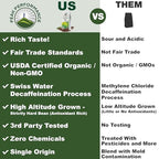 Peak Performance High Altitude Organic Decaf Coffee. Fair Trade, Low Acid, Non GMO, and Beans Full Of Antioxidants. Medium Roast Smooth Tasting USDA Certified Organic Decaffeinated Ground Coffee Bag