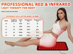 Red Light Therapy for Body, Infrared Light Therapy 19.8" x 12" Infrared Heating Pad Larger Wrap for Back Waist Shoulder Knee Feet Joints Pain Relieve with Auto-Timer, Ideal Gift