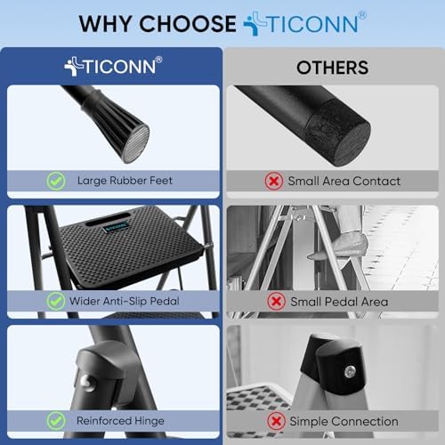 TICONN 3 Step Ladder, Heavy Duty Foldable Step Stool, Portable Steel Folding Stool for Household Garage Storage (Black)