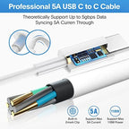 Mac Book Pro Charger - 118W USB C Charger Fast Charger Compatible with MacBook pro/Air, M1 M2 M3 M4, ipad Pro, Samsung Galaxy and All USB C Device, Include Charge Cable