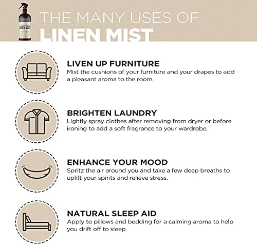 DRMTLGY Natural Linen and Room Spray Set - Pillow Spray, Linen Mist, & Fabric Spray 2 Pack - Lavender Chamomile & Green Tea