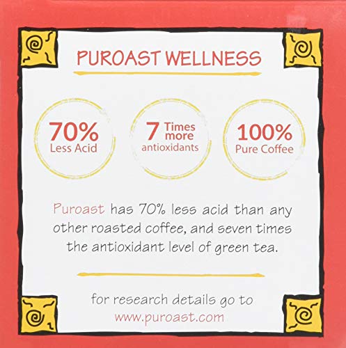 Puroast Low Acid Coffee| Lost Art Single Serve Pods | Medium Roast | High Antioxidants & High pH |No Bitter Aftertaste | Reduced Heartburn & GERD Friendly | 72 Count - Compatible with Keurig Brewer