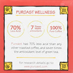 Puroast Low Acid Coffee| Lost Art Single Serve Pods | Medium Roast | High Antioxidants & High pH |No Bitter Aftertaste | Reduced Heartburn & GERD Friendly | 72 Count - Compatible with Keurig Brewer