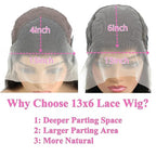 SWEETGIRL Body Wave Lace Front Wigs Human Hair Pre Plucked 13x6 HD Lace Front Wigs Human Hair Frontal Wigs for Women 180 Density (24 Inches, Natural Black)