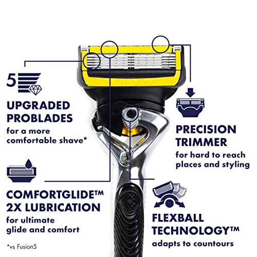 Gillette ProGlide Shield Razor for Men, Handle + 2 Blade Refills