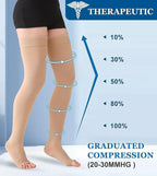 MGANG Medical Thigh High Compression Stockings for Men & Women, Pair, Open Toe, 20-30 mmHg Graduated Compression Support Hose, Opaque, Best for Varicose Veins, Edema, Flight, DVT, Swelling, Beige XXL