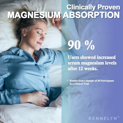 Magnesium Cream Leg Cramps: Soothing Lotion with Magnesium Glycinate, Malate and Chloride, Perfect for Neuropathy, Muscle Cramps