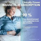 Magnesium Cream Leg Cramps: Soothing Lotion with Magnesium Glycinate, Malate and Chloride, Perfect for Neuropathy, Muscle Cramps