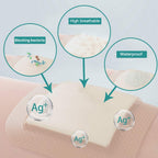 Dimora Silicone Foam Dressing Silver Ag Sterile Wound Bandage with Gentle Silicone Adhesive Border 4"x 4" Waterproof Breathable Ultra Absorbent Pads