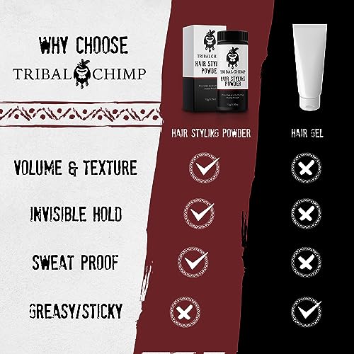 Hair Styling Powder, All-day Invisible Hold Hair Volumizer and Texture for Men and Women, Styling Powder with Matte Finish- 2-Piece Set, 10g