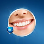 Crest Base Pro-Health Whitening Toothpaste (4.3oz) Triple Pack, Teeth Whitening