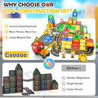 100 PCS Magnetic Tiles Road Set with 3 Cranes & 2 Cars - Magnetic Blocks City Construction Building Toys for 3+ Year Old Boys Girls Ideal Preschool Learning Outdoor Creative Toddler Kids Toys
