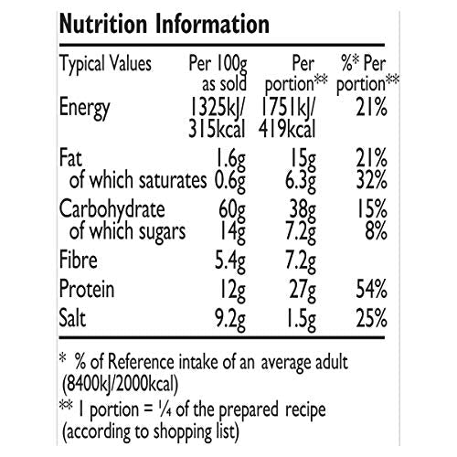 Colman's Shepherd's Pie Mix, 1.75-Ounce Packages (Pack of 16)