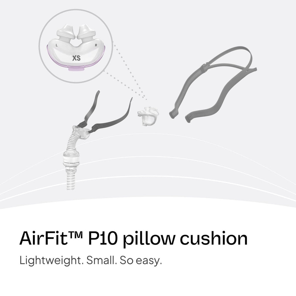 ResMed P10 Nasal Pillow Cushion - Replacement Silicone CPAP Mask Cushion - Frame System & Headgear Not Included - Premium CPAP Accessory - X-Small