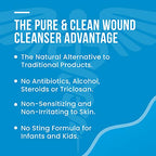 Pure & Clean Wound Cleanser and Lid Prep - Alcohol-Free Formula - Hypochlorous Acid (HOCl) & Oxygenated Water - For Wound Care - pH Balanced - Painless, Non-Cytotoxic Debriding Solution Spray - 8 Oz