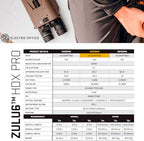 SIG SAUER ZULU6 HDX PRO 16x50mm Waterproof Fogproof Durable FDE Image Stabilized Hunting Binoculars, Multicoated Anti-Glare Lenses, Up to 40 Hours Runtine, Carrying Case & Carrying Strap Included