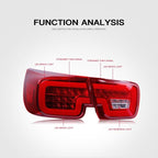 OQHAIR Dynamic Tail Light Assembly Red LED Tail Lamp Brake Rear Reflector Lamps For Malibu 2012-2015 Dynamic Tail Light Assembly sports