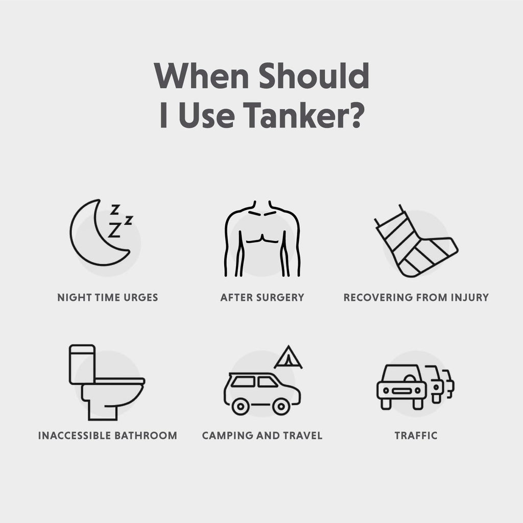 Tanker - Portable Urinal for Men Spill Proof - A Camping and Festival Essential, Designed for Nighttime Urges, Post-Surgery Recovery, and Travel Use