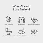Tanker - Portable Urinal for Men Spill Proof - A Camping and Festival Essential, Designed for Nighttime Urges, Post-Surgery Recovery, and Travel Use