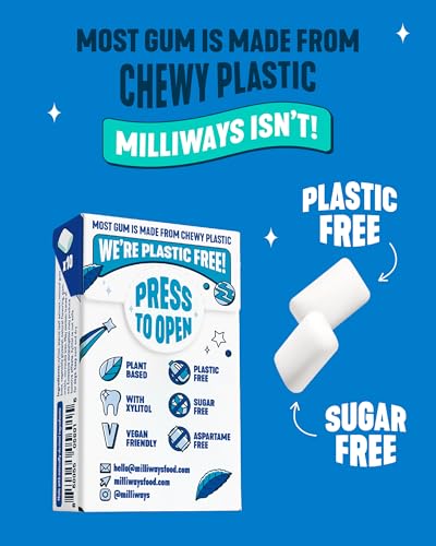 Milliways Mighty Mint Super Natural Gum - Plastic-Free Chewing Gum | Xylitol, Aspartame-Free, Sugar-Free, Plant-Based | 12 Packs of 10 Pieces (120 Pieces Total)