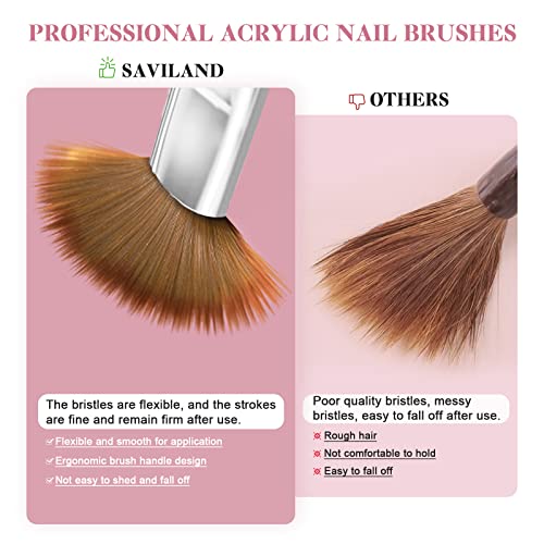 Saviland Kolinsky Acrylic Nail Brush Set - 4PCS Professional Acrylic Nail Brushes for Acrylic Application, Size 6/10/12/14 Acrylic Powder Brushes for Acrylic Nails Extension & 3D Nail Carving