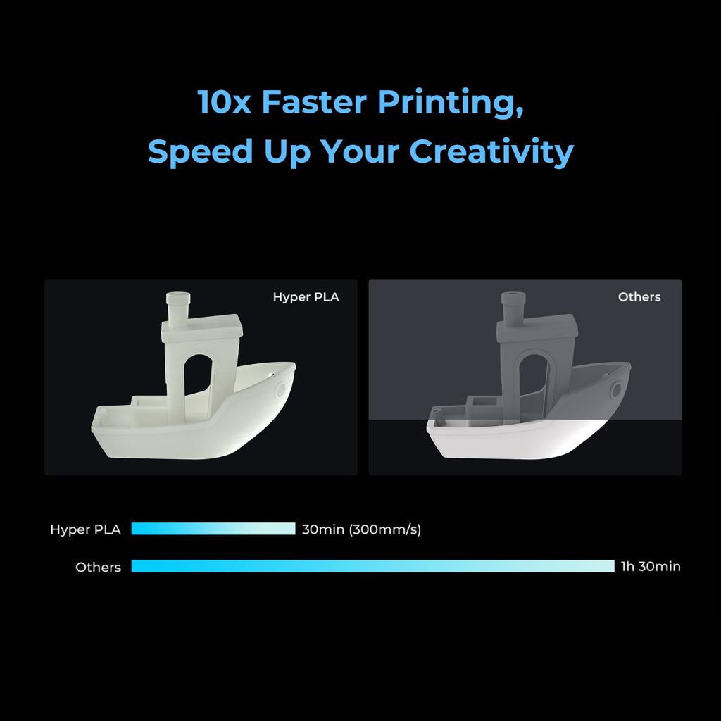 Creality Hyper PLA Filament 1.75mm, RFID 3D Printer Filament for High-Speed Printing up to 600mm/s, ±0.03mm Accuracy, 1KG/Spool (2.2lbs), 3D Printing Filament for Most 3D Printers (Golden Yellow)