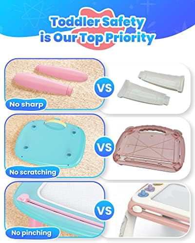 Magnetic Drawing Board, Toddler Girl Toy for 1-2 Year Old, Doodle Board Pad Learning and Educational Kids Toy for 1 2 3 Year Old Baby Girl Birthday - Mint Blue