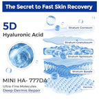 Intensive Repair Serum, 15% Hyaluronic Acid Serum with Ceramides and Centella Extract, Barrier Repair Redness Reilef Rosacea Treatment for Face Sensitive Acne Prone Skin, 30 Vials