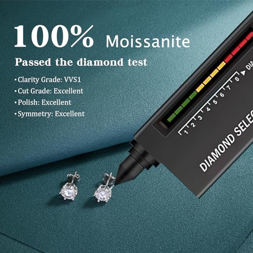 Moissanite Stud Earrings for Women 2CT 925 Sterling Silver Earrings for Women Men 18K White Gold Plated Earrings D Color VVS1 Round Lab Created Diamond Earrings for Men
