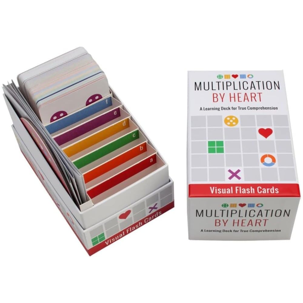 Math for Love Multiplication by Heart Visual Flash Cards for Multiplication fact Mastery in Five Minutes a Day