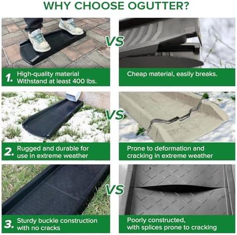 Splash Blocks for Gutters Downspouts, 24" Downspout Extensions for Rain Water Drainage, Thickened Gutter Splash Guard with Fixing Piles(2 Pack, Black)