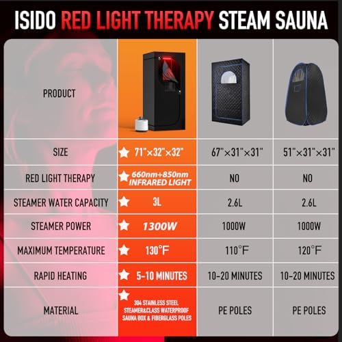Portable Infrared Steam Sauna with 660nm Red Light Therapy& 850nm Infrared Light Device, 3L 1300W Steamer, Folding Chair, Full Body Personal Sauna Box Sauna Tent for Home Sauna