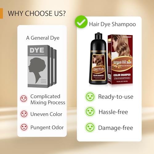 Dark Wine Red Hair Dye Shampoo 3-in-1, Instant Red Shampoo Hair Dye Lasts 4 Weeks, Professional Argan Oil Hair Color Shampoo for Gray Hair, Semi-Permanent Hair Color Kit for Women & Men, Damage-Free