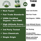 Organic Nespresso Compatible Capsules - Peak Performance Fair Trade, Low Acid, Organic Espresso Coffee Pods (36 Count) Compatible With All Nespresso Capsule Brewers. Medium Roast Single Serve Pod