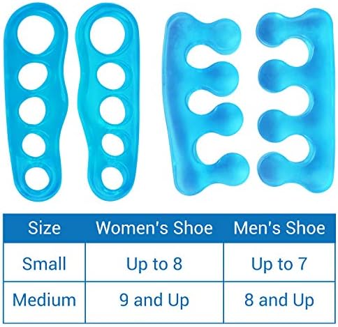 VIVEsole Toe Separators for Men & Women Medium (2 Pairs) - Silicone Gel Spreaders - Therapeutic Spa Stretchers for Plantar Fasciitis, Bunions, Overlapping Hammer Toe Spacers - Metatarsal Yoga Cushion