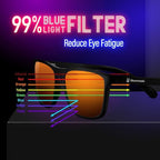 Bloomoak-99% Blue Light Blocking Glasses - Gaming Glasses - Anti Glare - Anti Fatigue -Suitable for Screens, Games, TVs